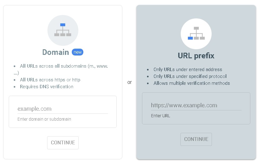 Google properties. Google search Console. Google search Console пример. Search with Google or enter address.