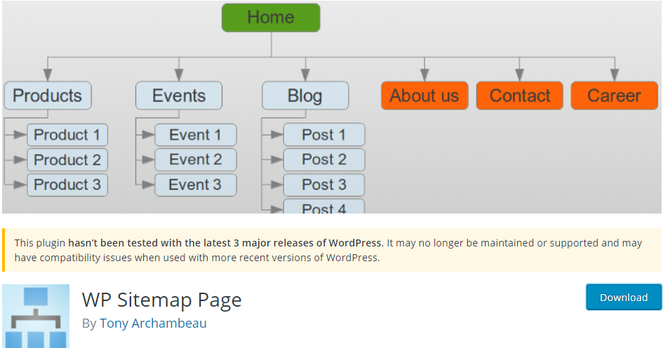 Wp site ru. Wp Sitemap.