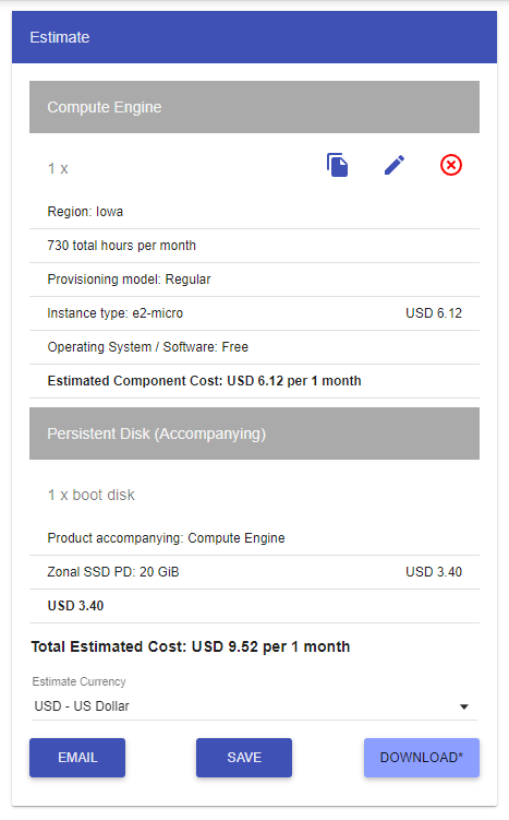 How much RAM does an Elementor need?