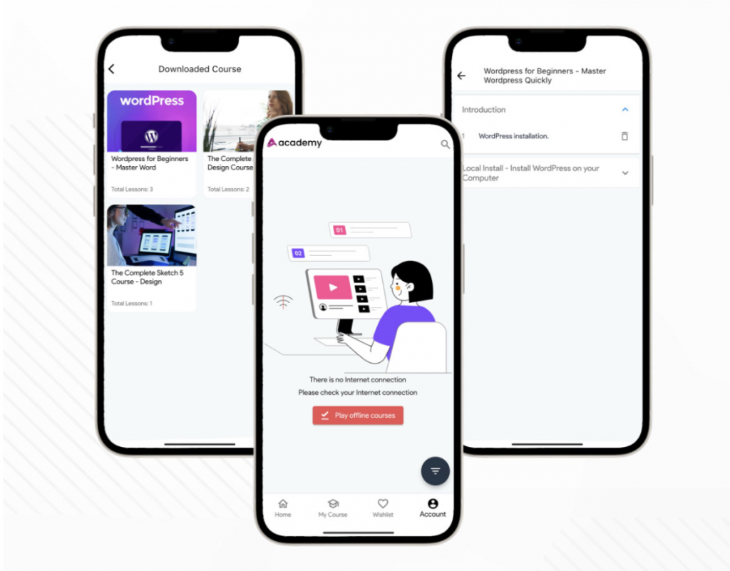 18 Best Flutter UI Kit Templates of 2021