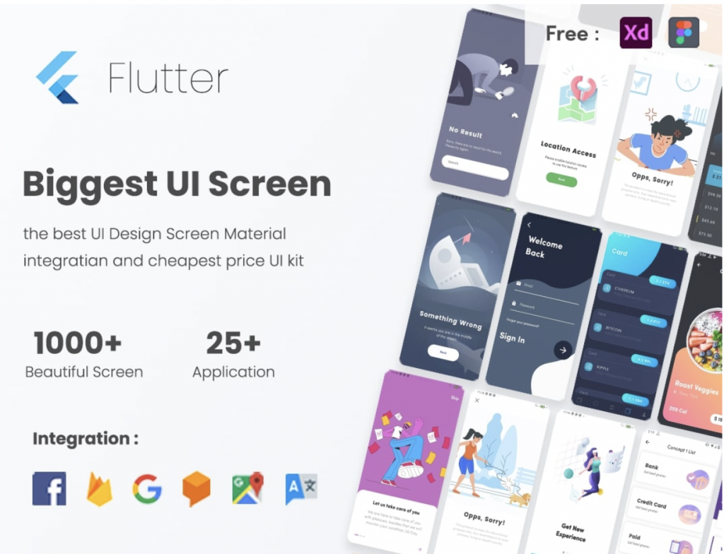 Biggest Pro UI Kits Flutter UI Kit